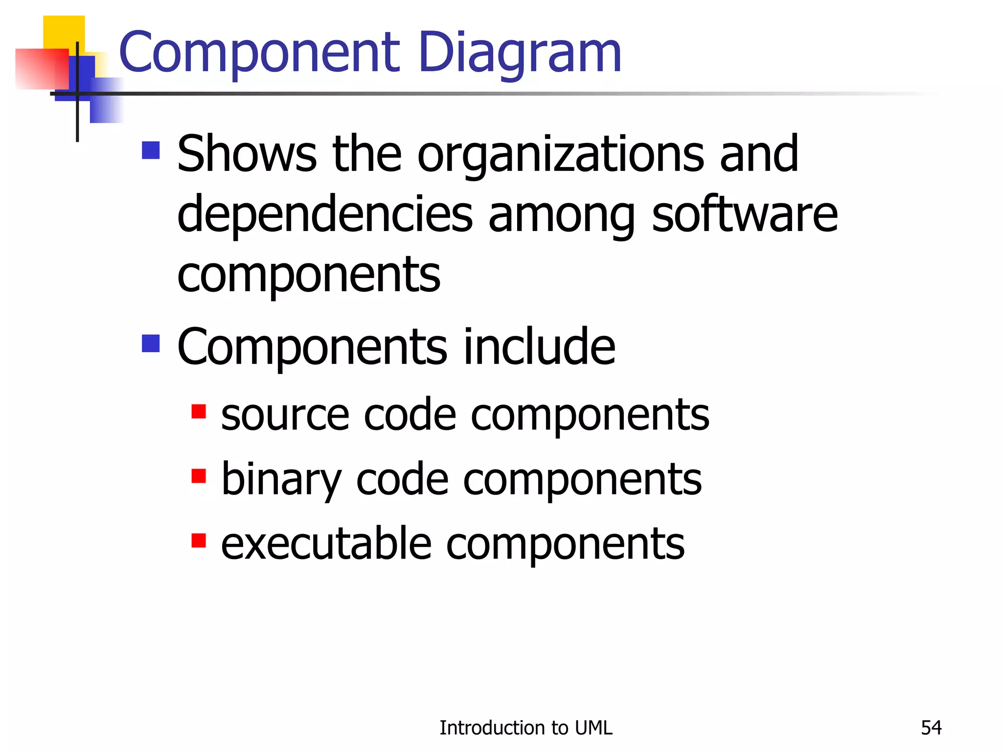 Shows the organizations and dependencies among software components Components include source code components binary code components executable components Component Diagram 