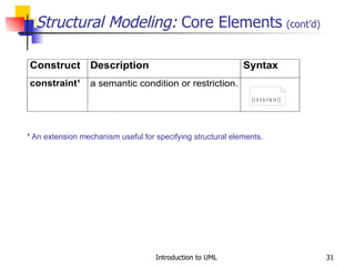 Structural Modeling:  Core Elements   (cont’d) ¹  An extension mechanism useful for specifying structural elements. 