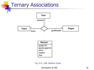 Ternary Associations Fig. 3-31,  UML Notation Guide 