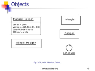 Objects Fig. 3-29,  UML Notation Guide 