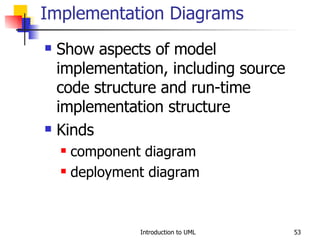 Implementation Diagrams Show aspects of model implementation, including source code structure and run-time implementation structure Kinds component diagram deployment diagram 