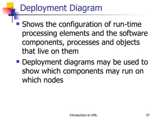 Deployment Diagram Shows the configuration of run-time processing elements and the software components, processes and objects that live on them Deployment diagrams may be used to show which components may run on which nodes 