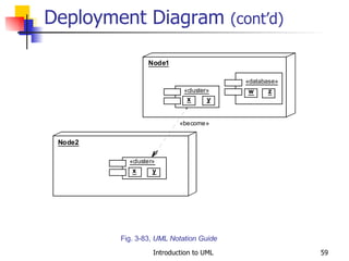 Deployment Diagram  (cont’d) Fig. 3-83,  UML Notation Guide 