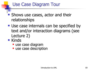 Shows use cases, actor and their relationships Use case internals can be specified by text and/or interaction diagrams (see Lecture 2) Kinds use case diagram use case description Use Case Diagram Tour 
