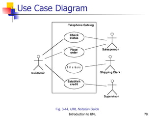 Use Case Diagram Fig. 3-44,  UML Notation Guide 