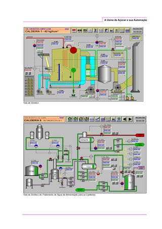 A Usina de Açúcar e sua Automação
Tela de Sinótico
Tela de Sinótico do Tratamento de Água de Alimentação para as Caldeiras
 