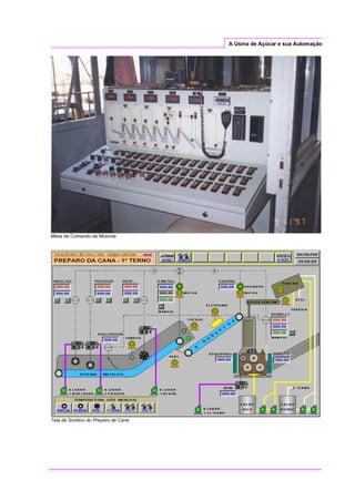 A Usina de Açúcar e sua Automação
Mesa de Comando da Moenda
Tela de Sinótico do Preparo de Cana
 