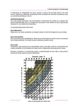 A Usina de Açúcar e sua Automação
A velocidade de cristalização cai muito, quando a pureza do licor-mãe diminui. Por este
motivo, explica-se a diferença considerável entre os tempos de cozimento necessários para
os cozimentos de Massa A, B e C.
SUPERSATURAÇÃO
Em uma solução açucarada, não há formação e crescimento de cristais se a solução não
estiver Supersaturada, isto é, a solução tem que possuir mais sólidos do que a água possa
dissolver em uma determina temperatura.
A supersaturação possui três zonas:
Zona Metestável
Nesta zona, os cristais existentes na solução crescem e não há formação de novos cristais.
Zona Intermediária
Esta zona está acima da Metestável. Nesta zona há formação de cristais novos na presença
dos cristais existentes. Os cristais novos e existentes crescem juntos.
Zona Lábil
Finalmente, mais acima da zona intermediária, está a zona lábil, onde há o crescimento dos
cristais existentes e há formação de cristais novos, independente da presença de cristais.
Durante o cozimento, é conveniente manter a supersaturação do licor-mãe o mais próximo
possível do limite superior da Zona Metestável.
 