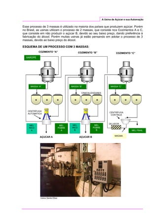 A Usina de Açúcar e sua Automação
Esse processo de 3 massas é utilizado na maioria dos países que produzem açúcar. Porém
no Brasil, as usinas utilizam o processo de 2 massas, que consiste nos Cozimentos A e C,
que consiste em não produzir o açúcar B, devido ao seu baixo preço, dando preferência à
fabricação do álcool. Porém muitas usinas já estão pensando em adotar o processo de 3
massas, devido ao baixo preço do álcool.
ESQUEMA DE UM PROCESSO COM 3 MASSAS:
Usina Santa Elisa
COZIMENTO “A”
XAROPE
MEL
RICO
A
MEL
POBRE
A
AÇUCAR A AÇUCAR B
MEL
RICO
B
MEL
POBRE
B
MASSA “A” MASSA “B” MASSA “C”
MEL FINAL
CRISTALIZADORES
CENTRÍFUGA
AUTOMÁTICA
COZIMENTO “B” COZIMENTO “C”
CENTRÍFUGA
CONTÍNUA
MAGMA
DILUIDOR
 