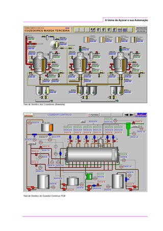 A Usina de Açúcar e sua Automação
Tela de Sinótico dos Cozedores (Batelada)
Tela de Sinótico do Cozedor Contínuo FCB
 