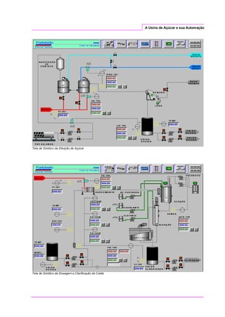 A Usina de Açúcar e sua Automação
Tela de Sinótico da Diluição de Açúcar
Tela de Sinótico da Dosagem e Clarificação da Calda
 