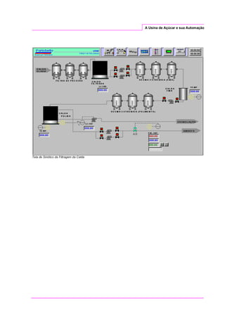 A Usina de Açúcar e sua Automação
Tela de Sinótico da Filtragem da Calda
 