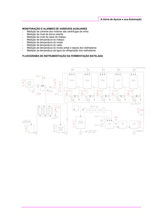 A Usina de Açúcar e sua Automação
MONITORAÇÃO E ALARMES DE VARIÁVEIS AUXILIARES
- Medição de corrente dos motores das centrífugas de vinho
- Medição de nível da dorna volante
- Medição de nível da caixa de melaço
- Medição de temperatura do melaço
- Medição de temperatura do mosto
- Medição de temperatura do caldo
- Medição de temperatura do mosto antes e depois dos resfriadores
- Medição de temperatura da água de refrigeração dos resfriadores
FLUXOGRAMA DE INSTRUMENTAÇÃO DA FERMENTAÇÃO BATELADA
 