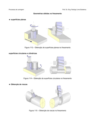 Processos de usinagem Prof. Dr. Eng. Rodrigo Lima Stoeterau
Geometrias obtidas no fresamento
➔ superfícies planas
Figura 113 – Obtenção de superfícies planas no fresamento
superfícies circulares e cilíndricas
Figura 114 – Obtenção de superfícies circulares no fresamento
➔ Obtenção de roscas
Figura 115 – Obtenção de roscas no fresamento
 