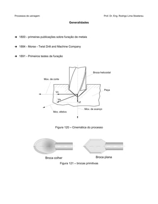 Processos de usinagem Prof. Dr. Eng. Rodrigo Lima Stoeterau
Generalidades
➔ 1800 - primeiras publicações sobre furação de metais
➔ 1884 - Morse - Twist Drill and Machine Company
➔ 1891 - Primeiros testes de furação
Figura 120 – Cinemática do processo
Figura 121 – brocas primitivas
Peça
Broca helicoidal
Vf
Mov. efetivo
Mov. de avanço
Ve
Vc
Mov. de corte
Broca colher Broca plana
 