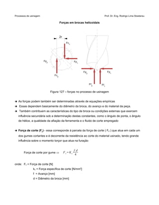 Processos de usinagem Prof. Dr. Eng. Rodrigo Lima Stoeterau
Forças em brocas helicoidais
Figura 127 – forças no processo de usinagem
➔ As forças podem também ser determinadas através de equações empíricas
➔ Essas dependem basicamente do diâmetro da broca, do avanço e do material da peça.
➔ Também contribuem as características do tipo de broca ou condições externas que exercem
influência secundária sob a determinação destas constantes, como o ângulo de ponta, o ângulo
de hélice, a qualidade da afiação da ferramenta e o fluido de corte empregado
➔ Força de corte (Fc) - essa corresponde à parcela da força de corte ( Fci ) que atua em cada um
dos gumes cortantes e é decorrente da resistência ao corte do material usinado, tendo grande
influência sobre o momento torçor que atua na furação
Força de corte por gume  Fc=Kc
f d
4
onde: Fc = Força de corte [N]
kc = Força específica de corte [N/mm2
]
f = Avanço [mm]
d = Diâmetro da broca [mm]
Fp1
Fp
2
Ff
1
Ff
2
Fp
1
Fp
2
Fc1
Fc
2
2r
 