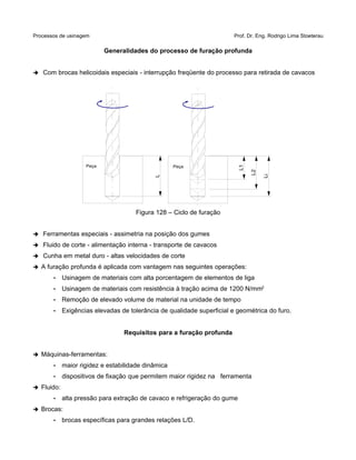 Processos de usinagem Prof. Dr. Eng. Rodrigo Lima Stoeterau
Generalidades do processo de furação profunda
➔ Com brocas helicoidais especiais - interrupção freqüente do processo para retirada de cavacos
Figura 128 – Ciclo de furação
➔ Ferramentas especiais - assimetria na posição dos gumes
➔ Fluido de corte - alimentação interna - transporte de cavacos
➔ Cunha em metal duro - altas velocidades de corte
➔ A furação profunda é aplicada com vantagem nas seguintes operações:
• Usinagem de materiais com alta porcentagem de elementos de liga
• Usinagem de materiais com resistência à tração acima de 1200 N/mm2
• Remoção de elevado volume de material na unidade de tempo
• Exigências elevadas de tolerância de qualidade superficial e geométrica do furo.
Requisitos para a furação profunda
➔ Máquinas-ferramentas:
• maior rigidez e estabilidade dinâmica
• dispositivos de fixação que permitem maior rigidez na ferramenta
➔ Fluido:
• alta pressão para extração de cavaco e refrigeração do gume
➔ Brocas:
• brocas específicas para grandes relações L/D.
Peça Peça
L
L1
L2
Li
 