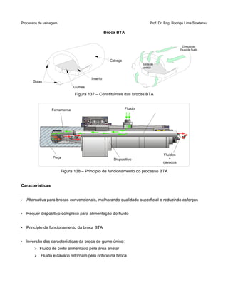 Processos de usinagem Prof. Dr. Eng. Rodrigo Lima Stoeterau
Broca BTA
Figura 137 – Constituintes das brocas BTA
Figura 138 – Princípio de funcionamento do processo BTA
Características
• Alternativa para brocas convencionais, melhorando qualidade superficial e reduzindo esforços
• Requer dispositivo complexo para alimentação do fluido
• Princípio de funcionamento da broca BTA
• Inversão das características da broca de gume único:
➢ Fluido de corte alimentado pela área anelar
➢ Fluido e cavaco retornam pelo orifício na broca
Ferramenta Fluido
Peça
Fluidos
+
cavacos
Dispositivo
Cabeça
Guias
Inserto
Gumes
Direção do
Fluxo de fluido
Saída de
cavaco
 