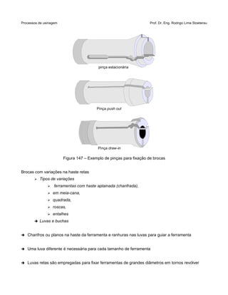 Processos de usinagem Prof. Dr. Eng. Rodrigo Lima Stoeterau
Figura 147 – Exemplo de pinças para fixação de brocas
Brocas com variações na haste retas
➢ Tipos de variações
➢ ferramentas com haste aplainada (chanfrada),
➢ em meia-cana,
➢ quadrada,
➢ roscas,
➢ entalhes
➔ Luvas e buchas
➔ Chanfros ou planos na haste da ferramenta e ranhuras nas luvas para guiar a ferramenta
➔ Uma luva diferente é necessária para cada tamanho de ferramenta
➔ Luvas retas são empregadas para fixar ferramentas de grandes diâmetros em tornos revólver
pinça estacionária
Pinça push out
Pinça draw-in
 