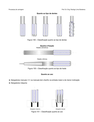 Processos de usinagem Prof. Dr. Eng. Rodrigo Lima Stoeterau
Quanto ao tipo de dentes
Figura 149 – Classificação quanto ao tipo de dentes
Quanto à fixação
Figura 150 – Classificação quanto ao tipo de haste
Quanto ao uso
➔ Alargadores manuais ==> os manuais tem chanfro na entrada maior e de menor inclinação
➔ Alargadores máquina
Figura 151 – Classificação quanto ao uso
Haste cilindrica
Haste cônica
Alargador máquina Alargador manual
 