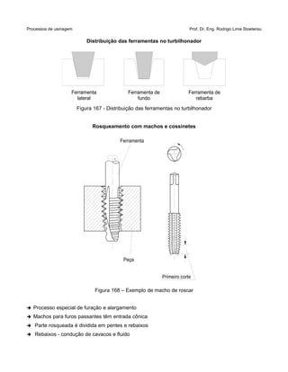 Processos de usinagem Prof. Dr. Eng. Rodrigo Lima Stoeterau
Distribuição das ferramentas no turbilhonador
Figura 167 - Distribuição das ferramentas no turbilhonador
Rosqueamento com machos e cossinetes
Figura 168 – Exemplo de macho de roscar
➔ Processo especial de furação e alargamento
➔ Machos para furos passantes têm entrada cônica
➔ Parte rosqueada é dividida em pentes e rebaixos
➔ Rebaixos - condução de cavacos e fluido
Ferramenta
lateral
Ferramenta de
fundo
Ferramenta de
rebarba
Ferramenta
Peça
Primeiro corte
 
