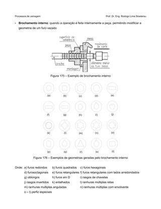 Processos de usinagem Prof. Dr. Eng. Rodrigo Lima Stoeterau
• Brochamento interno: quando a operação é feita internamente a peça, permitindo modificar a
geometria de um furo vazado
Figura 175 – Exemplo de brochamento interno
Figura 176 – Exemplos de geometrias geradas pelo brochamento interno
Onde: a) furos redondos b) furos quadrados c) furos hexagonais
d) furosoctagonais e) furos retangulares f) furos retangulares com lados arredondados
g) oblongos h) furos em D i) rasgos de chavetas
j) rasgos invertidos k) entalhados l) ranhuras múltiplas retas
m) ranhuras multiplas anguladas n) ranhuras múltiplas com envolvente
o – t) perfiz especiais
(a) (b) (c) (d) (e)
(f) (g) (h) (i) (j)
(k) (l) (m) (n) (o)
(p) (q) (r) (s) (t)
 