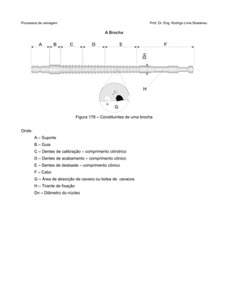 Processos de usinagem Prof. Dr. Eng. Rodrigo Lima Stoeterau
A Brocha
Figura 178 – Constituintes de uma brocha
Onde:
A – Suporte
B – Guia
C – Dentes de calibração – comprimento cilíndrico
D – Dentes de acabamento – comprimento cônico
E – Dentes de desbaste – comprimento cônico
F – Cabo
G – Área de absorção de cavaco ou bolsa de cavacos
H – Tirante de fixação
Dn – Diâmetro do núcleo
A B C D E F


G
H
Dn
 