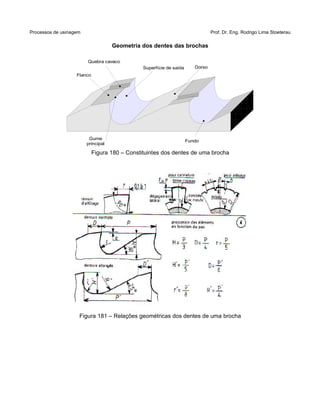 Processos de usinagem Prof. Dr. Eng. Rodrigo Lima Stoeterau
Geometria dos dentes das brochas
Figura 180 – Constituintes dos dentes de uma brocha
Figura 181 – Relações geométricas dos dentes de uma brocha
Quebra cavaco
Dorso
Gume
principal
Fundo
Flanco
Superfície de saída
 