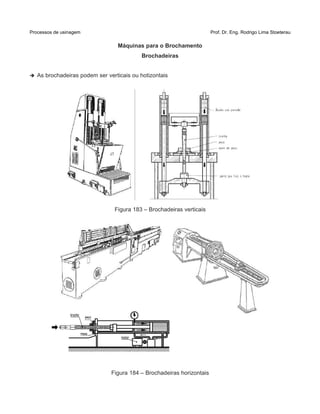 Processos de usinagem Prof. Dr. Eng. Rodrigo Lima Stoeterau
Máquinas para o Brochamento
Brochadeiras
➔ As brochadeiras podem ser verticais ou hotizontais
Figura 183 – Brochadeiras verticais
Figura 184 – Brochadeiras horizontais
 