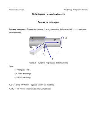 Processos de usinagem Prof. Dr. Eng. Rodrigo Lima Stoeterau
Solicitações na cunha de corte
Forças na usinagem
Força de usinagem = f (condições de corte (f, vc, ap), geometria da ferramenta (, , ), desgaste
da ferramenta)
Figura 28 – Esforços no processo de torneamento
Onde:
Fc = Força de corte
Ff = Força de avanço
Fp = Força de avanço
Fc e Ff ~ 250 a 400 N/mm2
- aços de construção mecânica
Fc e Ff ~1100 N/mm2
- materiais de difícil usinabilidade
,f ,n
Ff
Fp
Fc
F
 