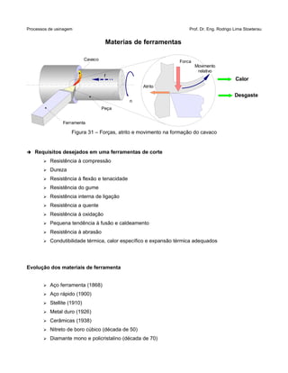 Processos de usinagem Prof. Dr. Eng. Rodrigo Lima Stoeterau
Materias de ferramentas
Figura 31 – Forças, atrito e movimento na formação do cavaco
➔ Requisitos desejados em uma ferramentas de corte
➢ Resistência à compressão
➢ Dureza
➢ Resistência à flexão e tenacidade
➢ Resistência do gume
➢ Resistência interna de ligação
➢ Resistência a quente
➢ Resistência à oxidação
➢ Pequena tendência à fusão e caldeamento
➢ Resistência à abrasão
➢ Condutibilidade térmica, calor específico e expansão térmica adequados
Evolução dos materiais de ferramenta
➢ Aço ferramenta (1868)
➢ Aço rápido (1900)
➢ Stellite (1910)
➢ Metal duro (1926)
➢ Cerâmicas (1938)
➢ Nitreto de boro cúbico (década de 50)
➢ Diamante mono e policristalino (década de 70)
Peça
Ferramenta
,n
Cavaco
,f
Atrito
Forca
Movimento
relativo
Calor
Desgaste
 