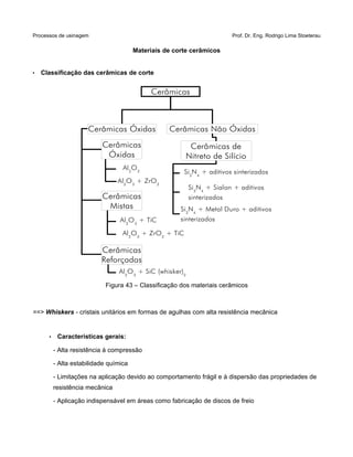 Processos de usinagem Prof. Dr. Eng. Rodrigo Lima Stoeterau
Materiais de corte cerâmicos
• Classificação das cerâmicas de corte
Figura 43 – Classificação dos materiais cerâmicos
==> Whiskers - cristais unitários em formas de agulhas com alta resistência mecânica
• Características gerais:
- Alta resistência à compressão
- Alta estabilidade química
- Limitações na aplicação devido ao comportamento frágil e à dispersão das propriedades de
resistência mecânica
- Aplicação indispensável em áreas como fabricação de discos de freio
Cerâmicas
Cerâmicas Não ÓxidasCerâmicas Óxidas
Al2
O3
Al2
O3
+ ZrO2
Al2
O3
+ TiC
Al2
O3
+ ZrO2
+ TiC
Al2
O3
+ SiC (whisker)2
Cerâmicas
Óxidas
Cerâmicas
Mistas
Cerâmicas
Reforçadas
Cerâmicas de
Nitreto de Silício
Si3
N4
+ aditivos sinterizados
Si3
N4
+ Sialon + aditivos
sinterizados
Si3
N4
+ Metal Duro + aditivos
sinterizados
 