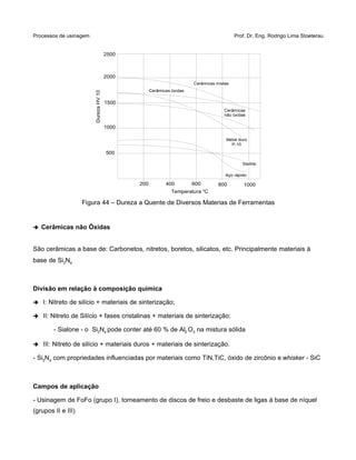 Processos de usinagem Prof. Dr. Eng. Rodrigo Lima Stoeterau
Figura 44 – Dureza a Quente de Diversos Materias de Ferramentas
➔ Cerâmicas não Óxidas
São cerâmicas a base de: Carbonetos, nitretos, boretos, silicatos, etc. Principalmente materiais à
base de Si3N4
Divisão em relação à composição química
➔ I: Nitreto de silício + materiais de sinterização;
➔ II: Nitreto de Silício + fases cristalinas + materiais de sinterização;
- Sialone - o Si3N4 pode conter até 60 % de Al2 O3 na mistura sólida
➔ III: Nitreto de silício + materiais duros + materiais de sinterização.
- Si3N4 com propriedades influenciadas por materiais como TiN,TiC, óxido de zircônio e whisker - SiC
Campos de aplicação
- Usinagem de FoFo (grupo I), torneamento de discos de freio e desbaste de ligas à base de níquel
(grupos II e III)
2500
2000
1500
1000
500
200 400 600 800 1000
DurezaHV10
Temperatura o
C
Cerâmicas óxidas
Cerâmicas mistas
Cerâmicas
não óxidas
Metal duro
P-10
Stellite
Aço rápido
 