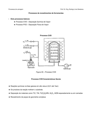 Processos de usinagem Prof. Dr. Eng. Rodrigo Lima Stoeterau
Processos de revestimentos de ferramentas
• Dois processos básicos
➔ Processo CVD – Deposição Química de Vapor
➔ Processo PVD – Deposição Física de Vapor
Processo CVD
Figura 49 – Processo CVD
Processo CVD Características Gerais
➔ Reações químicas na fase gasosa em alto vácuo (0,01 até 1bar)
➔ Os produtos da reação molham o substrato
➔ Deposição de materiais como TiC, TiN, Ti(CxNy)HfN, Al2O3, AlON separadamente ou em camadas
➔ Revestimento de peças de geometria complexa
 