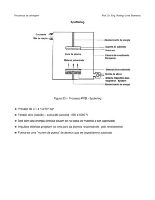 Processos de usinagem Prof. Dr. Eng. Rodrigo Lima Stoeterau
Sputtering
Figura 53 – Processo PVD - Sputering
➔ Pressão de 0,1 a 10x10-5
bar
➔ Tensão alvo (catodo) - substrato (anodo) - 500 a 5000 V
➔ Íons com alta energia cinética situam se na placa de material a ser vaporizado
➔ Impulsos elétricos projetam os íons para os átomos responsáveis pelo revestimento
➔ Forma-se uma “nuvem de poeira” de átomos que se depositamno substrato
 