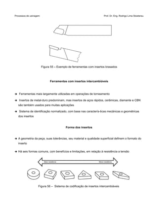 Processos de usinagem Prof. Dr. Eng. Rodrigo Lima Stoeterau
Figura 55 – Exemplo de ferramentas com insertos brasados
Ferramentas com insertos intercambiáveis
➔ Ferramentas mais largamente utilizadas em operações de torneamento
➔ Insertos de metal-duro predominam, mas insertos de aços rápidos, cerâmicas, diamante e CBN
são também usados para muitas aplicações
➔ Sistema de identificação normalizado, com base nas caracterís-ticas mecânicas e geométricas
dos insertos
Forma dos insertos
➔ A geometria da peça, suas tolerâncias, seu material e qualidade superficial definem o formato do
inserto
➔ Há seis formas comuns, com benefícios e limitações, em relação à resistência a tensão
Figura 56 – Sistema de codificação de insertos intercambiáveis
Maior resistência Menor resistência
 