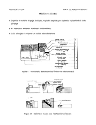 Processos de usinagem Prof. Dr. Eng. Rodrigo Lima Stoeterau
Material dos insertos
➔ Depende do material de peça, operação, requisitos de produção, rigidez do equipamento e custo
por peça
➔ Há insertos de diferentes materiais e revestimentos
➔ Cada aplicação irá requerer um tipo de material diferente
Figura 57 – Ferramenta de torneamento com inserto intercambiável
Figura 58 – Sistema de fixação para insertos intercambiáveis
 