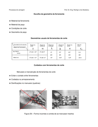 Processos de usinagem Prof. Dr. Eng. Rodrigo Lima Stoeterau
Escolha da geometria da ferramenta
➔ Material da ferramenta
➔ Material da peça
➔ Condições de corte
➔ Geometria da peça
Geometrias usuais de ferramentas de corte
Cuidados com ferramentas de corte
Manuseio e manutenção de ferramentas de corte
➔ Evitar o contato entre ferramentas
➔ Cuidados no armazenamento
➔ Danificações no manuseio (quebras)
Figura 59 – Forma incorreta e correta de se manusear insertos
 