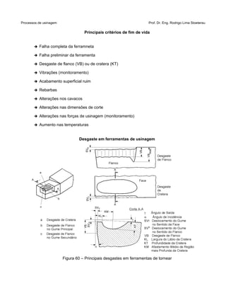 Processos de usinagem Prof. Dr. Eng. Rodrigo Lima Stoeterau
Principais critérios de fim de vida
➔ Falha completa da ferramneta
➔ Falha preliminar da ferramenta
➔ Desgaste de flanco (VB) ou de cratera (KT)
➔ Vibrações (monitoramento)
➔ Acabamento superficial ruim
➔ Rebarbas
➔ Alterações nos cavacos
➔ Alterações nas dimensões de corte
➔ Alterações nas forças de usinagem (monitoramento)
➔ Aumento nas temperaturas
Desgaste em ferramentas de usinagem
Figura 60 – Principais desgastes em ferramentas de tornear
 