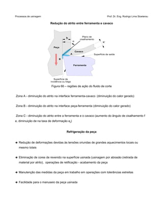 Processos de usinagem Prof. Dr. Eng. Rodrigo Lima Stoeterau
Redução do atrito entre ferramenta e cavaco
Figura 66 – regiões de ação do fluido de corte
Zona A - diminuição do atrito na interface ferramenta-cavaco (diminuição do calor gerado)
Zona B - diminuição do atrito na interface peça-ferramenta (diminuição do calor gerado)
Zona C - diminuição do atrito entre a ferramenta e o cavaco (aumento do ângulo de cisalhamento f
e, diminuição de na taxa de deformação e0)
Refrigeração da peça
➔ Redução de deformações devidas às tensões oriundas de grandes aquecimentos locais ou
mesmo totais
➔ Eliminação de cores de revenido na superfície usinada (usinagem por abrasão (retirada de
material por atrito), operações de retificação - acabamento da peça
➔ Manutenção das medidas da peça em trabalho em operações com tolerâncias estreitas
➔ Facilidade para o manuseio da peça usinada
A
Cavaco
Ferramenta
,h
Superfície de saída
B

Peça
Superfície de
incidência ou folga
Plano de
cisalhamento
, h'
 