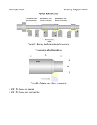 Processos de usinagem Prof. Dr. Eng. Rodrigo Lima Stoeterau
Formas de ferramentas
Figura 77 – Dormas das ferramentas de torneamento
Torneamento cilindrico externo
Figura 78 – Relação para L/D no torneamento
➔ L/D > 1,5 fixação em balanço
➔ L/D < 1,5 fixação com contra-pontas
Ferramenta com
quina quadrada
Ferramentas
offset
Ferramenta com
quina em ângulo
Ferramenta com
ângulo de direção
Peça
Ferramenta
L
D
 