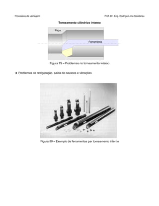 Processos de usinagem Prof. Dr. Eng. Rodrigo Lima Stoeterau
Torneamento cilíndrico interno
Figura 79 – Problemas no torneamento interno
➔ Problemas de refrigeração, saída de cavacos e vibrações
Figura 80 – Exemplo de ferramentas par torneamento interno
Peça
Ferramenta
 