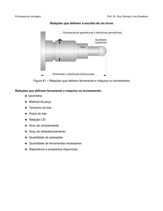 Processos de usinagem Prof. Dr. Eng. Rodrigo Lima Stoeterau
Relações que definem a escolha de um torno
Figura 81 – Relações que definem ferramenta e máquina no torneamento
Relações que definem ferramenta e máquina no torneamento:
➔ Geometria
➔ Material da peça
➔ Tamanho do lote
➔ Prazo do lote
➔ Relação L/D
➔ Grau de complexidade
➔ Grau de desbalanceamento
➔ Quantidade de operações
➔ Quantidade de ferramentas necessárias
➔ Dispositivos e acessórios disponíveis
Peça
Dimensões ± tolerâncias dimencionais
Características geométricas ± tolerâncias geométricas
Qualidade
superficial
 