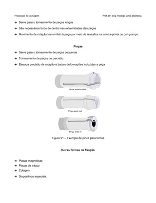 Processos de usinagem Prof. Dr. Eng. Rodrigo Lima Stoeterau
➔ Serve para o torneamento de peças longas
➔ São necessários furos de centro nas extremidades das peças
➔ Movimento de rotação transmitido à peça por meio de ressaltos na contra-ponta ou por grampo
Pinças
➔ Serve para o torneamento de peças pequenas
➔ Torneamento de peças de precisão
➔ Elevada precisão de rotação e baixas deformações induzidas a peça
Figura 91 – Exemplo de pinça para tornos
Outras formas de fixação
➔ Placas magnéticas
➔ Placas de vácuo
➔ Colagem
➔ Dispositivos especiais.
pinça estacionária
Pinça push out
Pinça draw-in
 