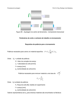 Processos de usinagem Prof. Dr. Eng. Rodrigo Lima Stoeterau
Figura 96 – Ajustagem do centro da ferramenta – torneamento transversal
Parâmetros de corte e variáveis de trabalho no torneamento
Requisitos de potência para o torneamento
Potência necessária para usinar um material específico: P=U p 
V c
60
C f ap
Onde : UP = unidade de potência
C = fator de correção de avanço
vc = velocidade de corte [m/min]
f = avanço [mm]
ap =profundidade de corte [mm]
Potência necessária para remover material a uma taxa de 1
cm
3
s
U p=
Fc
f ap
Onde: UP=unidade de potência
Fc =força de corte [N], medida em experimento
f = avanço [mm]
ap =profundidade de corte [mm]
Valores representativos de UP para diversos materiais são encontrados na literatura
 