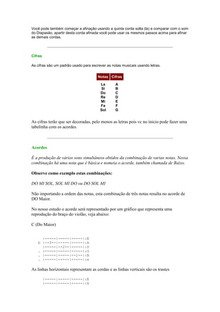 Você pode também começar a afinação usando a quinta corda solta (la) e comparar com o som
do Diapasão, apartir desta corda afinada você pode usar os mesmos passos acima para afinar
as demais cordas.
Cifras
As cifras são um padrão usado para escrever as notas musicais usando letras.
Notas Cifras
La
Si
Do
Re
Mi
Fa
Sol
A
B
C
D
E
F
G
As cifras terão que ser decoradas, pelo menos as letras pois vc no ínicio pode fazer uma
tabelinha com os acordes.
Acordes
É a produção de vários sons simultâneos obtidos da combinação de varias notas. Nessa
combinação há uma nota que é básica e nomeia o acorde, também chamada de Baixo.
Observe como exemplo estas combinações:
DO MI SOL, SOL MI DO ou DO SOL MI
Não importando a ordem das notas, esta combinação de três notas resulta no acorde de
DO Maior.
No nosso estudo o acorde será representado por um gráfico que representa uma
reprodução do braço do violão, veja abaixo:
C (Do Maior)
|-----|-----|-----|:E
b |--3--|-----|-----|:A
|-----|--2--|-----|:D
. |-----|-----|-----|:G
. |-----|-----|--1--|:B
. |-----|-----|-----|:e
As linhas horizontais representam as cordas e as linhas verticais são os trastes
|-----|-----|-----|:E
|-----|-----|-----|:A
 