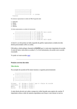 |-----|-----|-----|:D
      |-----|-----|-----|:G
      |-----|-----|-----|:B
      |-----|-----|-----|:e               <- cordas
   Trastes

Os números representam os dedos da Mão Esquerda onde:

1 - Indicador
2 - Médio
3 - Anular
4 - Mínimo

As letras representam as cordas do instrumento

      |-----|-----|-----|:E            ->   6ª   Corda   Mi mais grave
    b |-----|-----|-----|:A            ->   5ª   Corda   La
      |-----|-----|-----|:D            ->   4ª   Corda   Re
    . |-----|-----|-----|:G            ->   3ª   Corda   Sol
    . |-----|-----|-----|:B            ->   2ª   Corda   Si
    . |-----|-----|-----|:e            ->   1ª   Corda   Mi mais agudo

A letra b e os três pontos no lado esquerdo do gráfico representam os dedos da mão
direita posicionados sobre as cordas.

O b indica o dedo polegar chamado de BAIXO que é a nota mais importante do acorde.
A nota do baixo varia entre as cordas 4, 5 e 6 do instrumento, de acordo com o acorde
executado.

Vc pode ver mais acordes aqui.



Posições corretas das mãos

Mão direita

No exemplo do acorde de Do maior teremos o seguinte posicionamento

      |-----|-----|-----|:E
    P |--3--|-----|-----|:A
      |-----|--2--|-----|:D
    I |-----|-----|-----|:G
    M |-----|-----|--1--|:B
    A |-----|-----|-----|:e

Polegar         -P   Atinge   a   Corda   5 que é o Baixo do acorde
Indicador       -I   Atinge   a   Corda   3
Médio           -M   Atinge   a   Corda   2
Anular          -A   Atinge   a   Corda   1

A mão direita deverá cair sobre o tampo do violão fazendo uma espécie de concha. É
importante coloca a mão de maneira espontânea sem forçar e sem retesar os nervos.
 