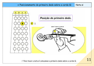 Para tocar a nota sí colocamos o primeiro dedo sobre a corda lá.
• Posicionamento do primeiro dedo sobre a corda lá: Nota si
11
 