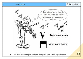 O arco do violino segue em duas direções! Para cima! E para baixo!
• Arcadas Baixo e cima
22
 