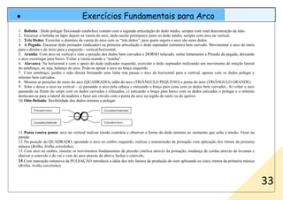 • Exercícios Fundamentais para Arco
33
1. Bolinha : Dedo polegar flexionado estabelece contato com a segunda articulação do dedo médio, sempre com total descontração da mão.
2. Encaixar a bolinha no lápis depois na vareta do arco, dedo anular permanece junto ao dedo médio, sempre com arco na vertical.
3. Três Dedos: Exercitar o domínio da vareta do arco com os “três dedos”, pois quem segura o arco são estes dedos.
4. A Pegada: Encaixar dedo pronador (indicador) na primeira articulação e dedo supinador (mínimo) bem curvado. Movimentar o arco do meio
para a direita e do meio para a esquerda - vertical/horizontal.
5. Aranha: Com arco na vertical e com a posição dos dedos bem curvados e DORSO relaxado, soltar lentamente a Pressão da pegada, deixando
o arco escorregar para baixo. Voltar a vareta usando a “aranha”.
6. Alavanca: Na horizontal e com o apoio do dedo indicador esquerdo, exercitar o dedo supinador realizando um movimento de rotação lateral
do antebraço, ou seja, balanço do arco. Pode-se apoiar o arco no braço esquerdo.
7. Com antebraço, punho e mão direita formando uma linha reta passar o arco da horizontal para a vertical, apenas com os dedos polegar e
mínimo bem curvados.
8. Mostrar as posições do meio do arco (QUADRADO), talão do arco (TRIÂNGULO PEQUENO) e ponta do arco (TRIÂNGULO GRANDE).
9. Sobe e desce o arco na vertical – a) passando o arco pela cabeça e esticando o braço para cima com os dedos bem curvados , b) voltar o arco
passando na frente do corpo com os dedos curvados e relaxados, c) esticando o braço para baixo com os dedos esticados o polegar e o mínimo
deslocam-se para a lateral da madeira e fazer um círculo com a ponta do arco na região do nariz ou do queixo.
10.Oito Deitado: flexibilidade dos dedos mínimo e polegar
∞
11.Ponta contra ponta: arco na vertical realizar tensão contrária e observar a forma do dedo mínimo no momento que solta a tensão. Fazer na
parede.
12.Na posição do QUADRADO, apoiando o arco no ombro esquerdo, realizar a transmissão da pronação com aplicação dos ritmos da primeira
música (Brilha, brilha estrelinha).
13.Com arco no ombro, simular os movimentos fundamentais de pressão cinética através da pronação, mudança de cordas através do levantar e
abaixar o cotovelo e de vai e vem do arco através do abrir e fechar o cotovelo.
14.Com marcação ostensiva da PULSAÇÂO introduzir a idéia dos três fatores da produção do som aplicando os cinco ritmos da primeira música
(Brilha, brilha estrelinha).
Curvados/redondos
Esticados/retos
Esticados/retos
Curvados/redondo
 